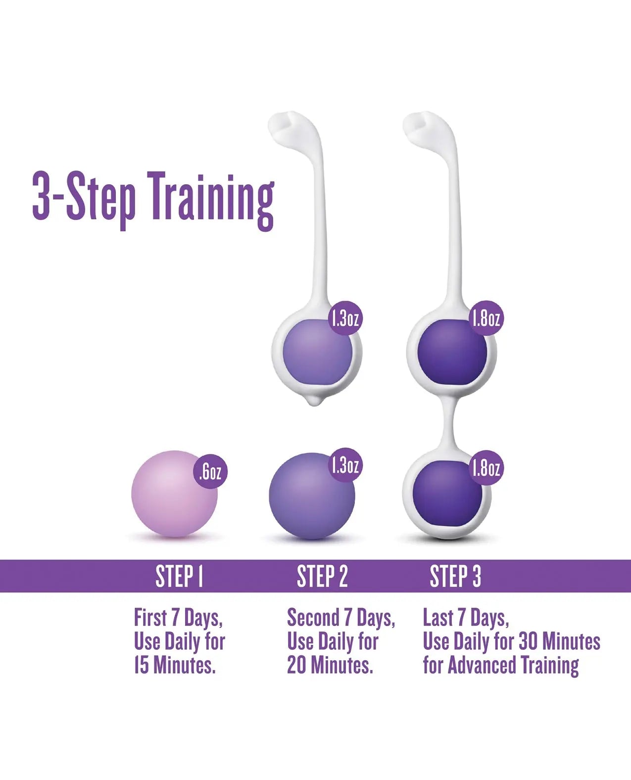 Blush Wellness Kegel Training Kit Wellness