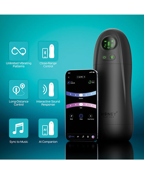 Honey Play Box Kai Pro infographic showing smartphone app features including vibration patterns, long-distance control, and AI companion