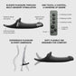 Strap-On-Me Multi Orgasm Vibrating Dildo infographic illustrating clitoral, perineal, and vaginal stimulation zones plus remote control functions