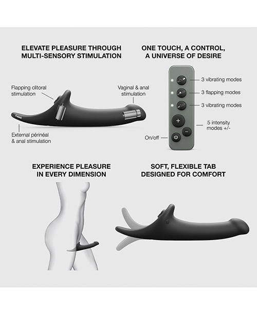 Strap-On-Me Multi Orgasm Vibrating Dildo infographic illustrating clitoral, perineal, and vaginal stimulation zones plus remote control functions